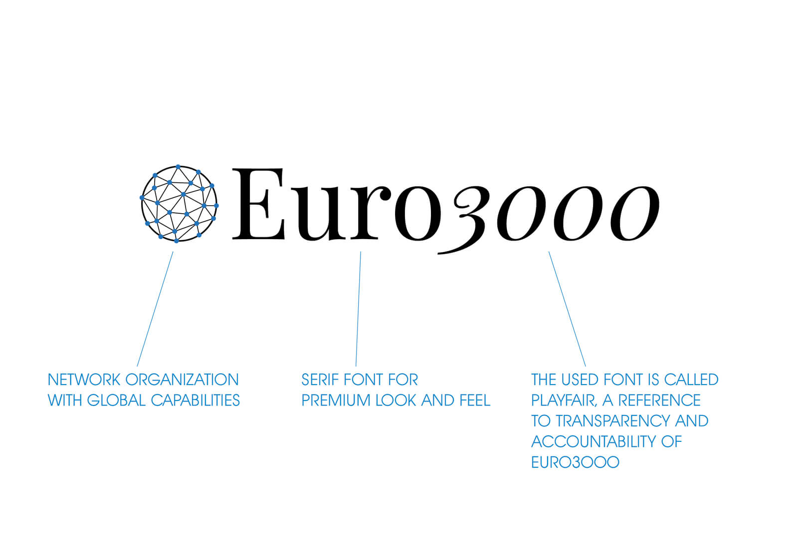 euro300-net-logo euro300-net-logo